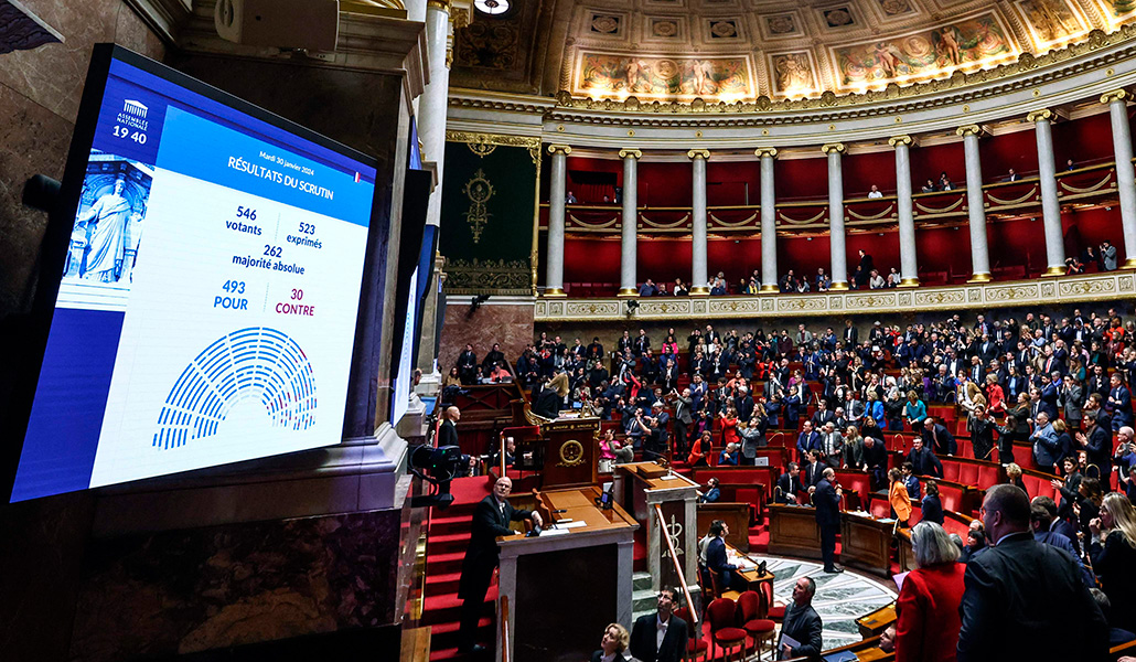 Resultados sobre la votación para incluir el aborto en la Constitución francesa el 30 de enero