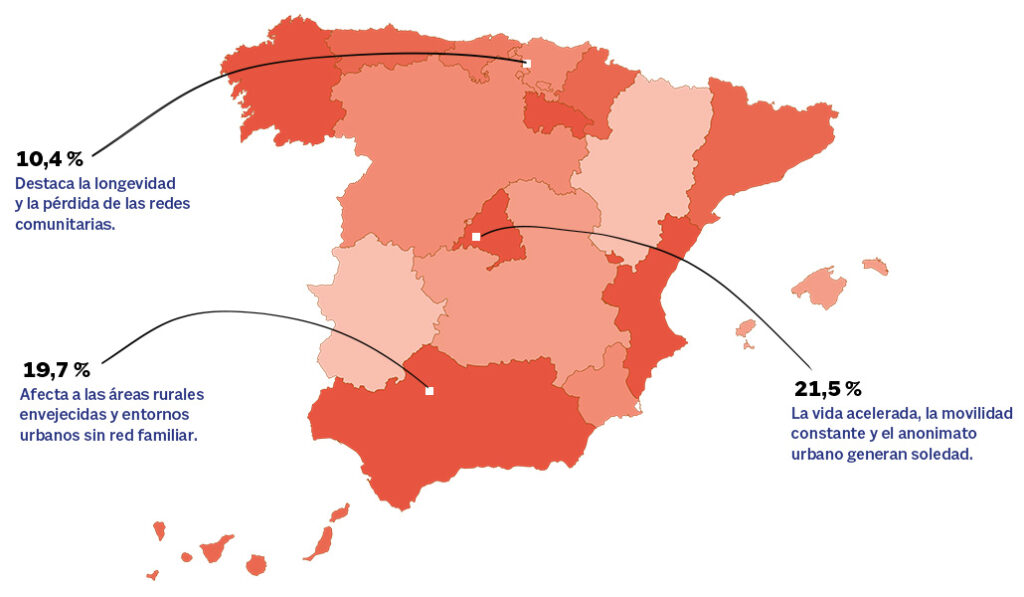 Gráfico de España sobre la soledad no deseada