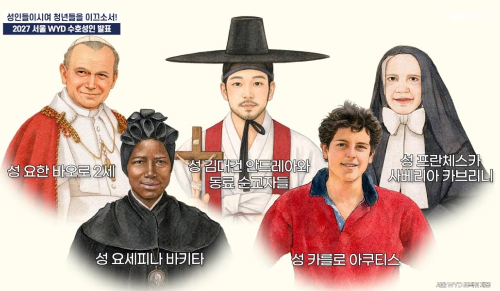 Los cinco patronos de la próxima JMJ. Foto: seoul2027.es.